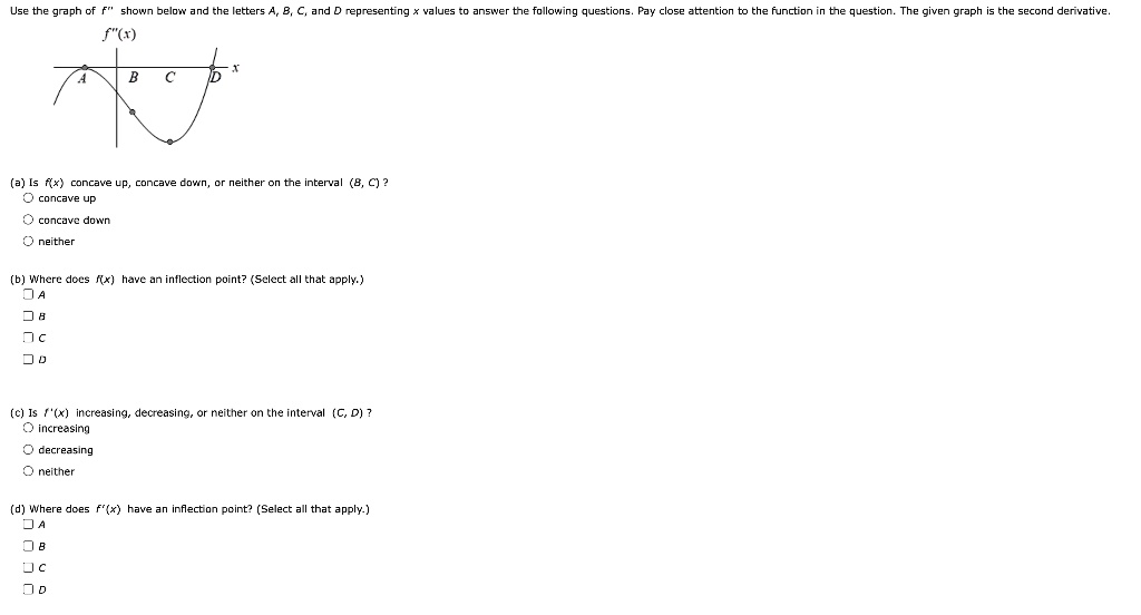 Use the graph of f" shown below and the letters A, B, C, and D ...