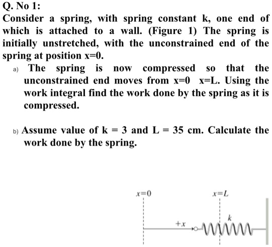 SOLVED: Q No I: Consider spring, with spring constant one end of which ...