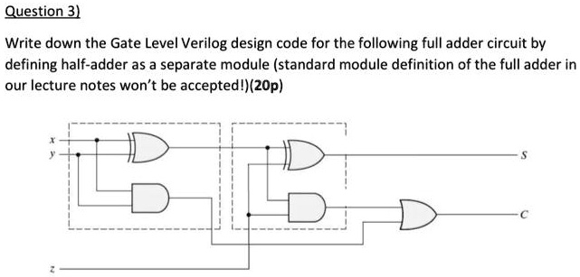 SOLVED: Write down the Gate Level Verilog design code for the following ...