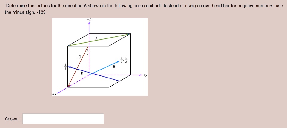 SOLVED: Determine the indices for the direction A shown in the ...