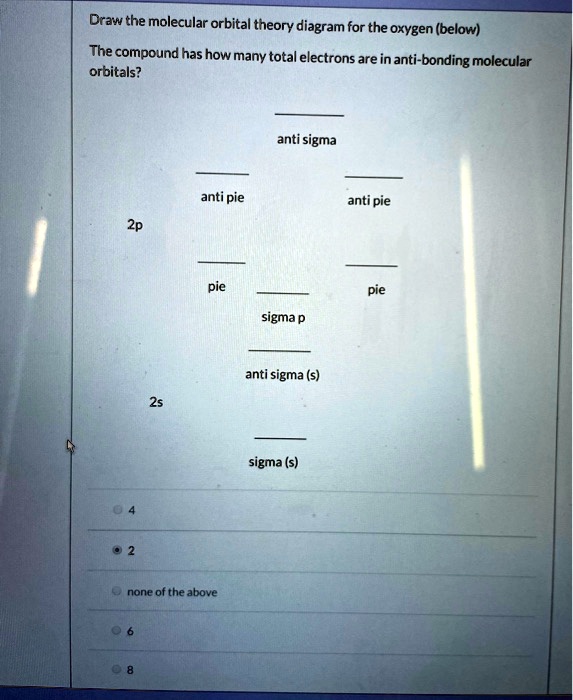 Draw the molecular orbital theory diagram for the oxygen (below) The ...