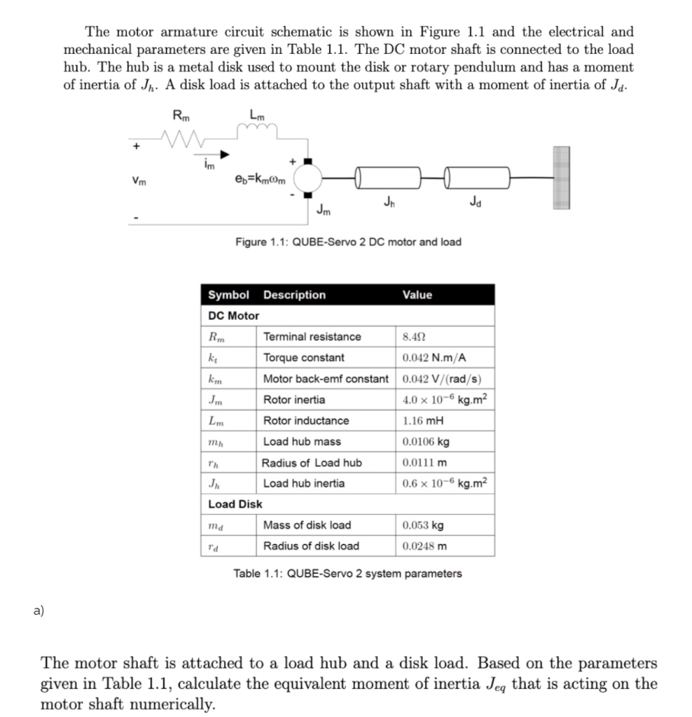 SOLVED Feedback Controls The motor armature circuit schematic is shown