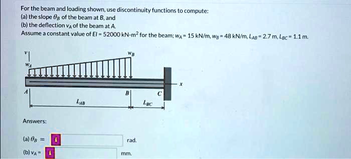 For the beam and loading shown, use discontinuity functions to compute ...