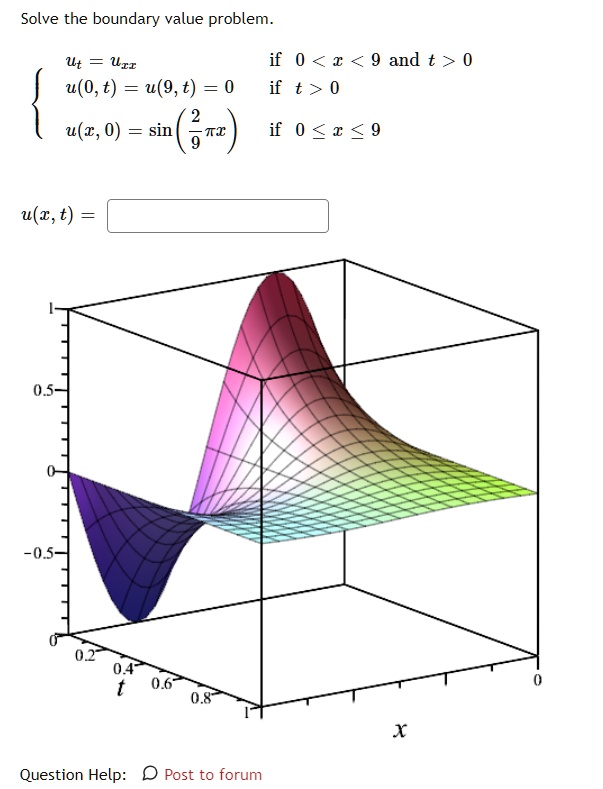 Solved Solve The Boundary Value Problem If0 A 9 And T 0 If T 0 Uii U 0 T U 9 0 U Z 0 Sin 3 2 If 0 A 9 U C T 0 67 Question Help Post To Forum