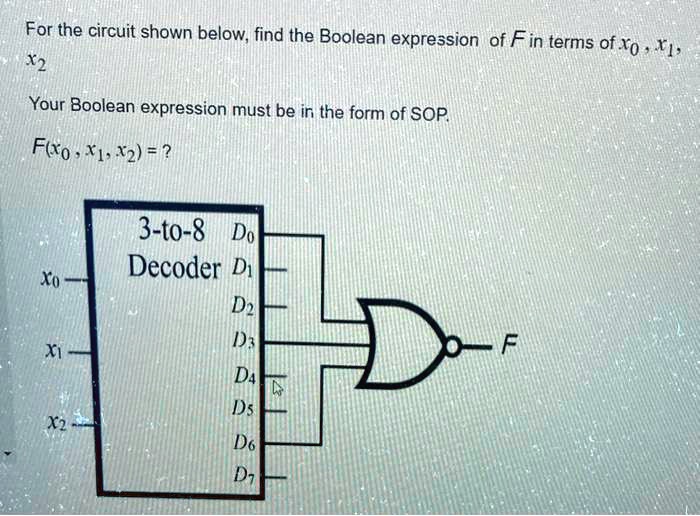 SOLVED: For the circuit shown below, find the Boolean expression of F ...
