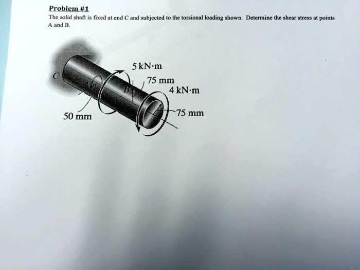 Problem #1 The solid shaft is fixed at end C and subjected to the ...