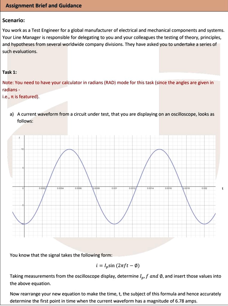 A current waveform from a circuit under test, that you are displaying
