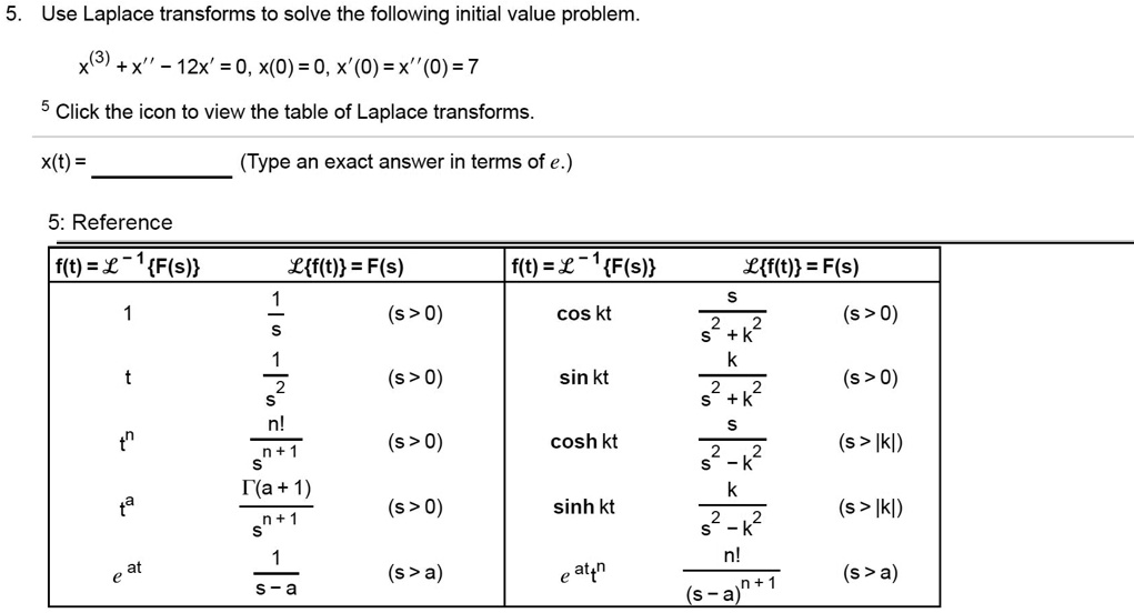 SOLVED: Use Laplace transforms to solve the following initial value ...