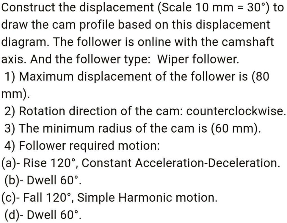 SOLVED Construct the displacement (Scale 10 mm = 30') to draw the cam