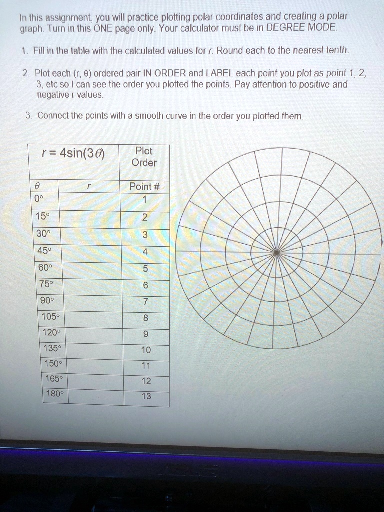 guitarra Por ley despierta SOLVED: In (his assignment, you will practice plotting polar coordinates  and creating a polar graph. Turn in this ONE page only. Your calculator  must be in DEGREE MODE Fill in the table