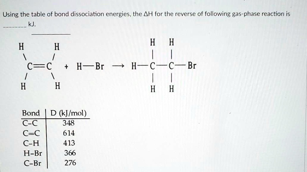 Solved Using The Table Of Bond Dissociation Energies The Ah For The Reverse Of Following Gas