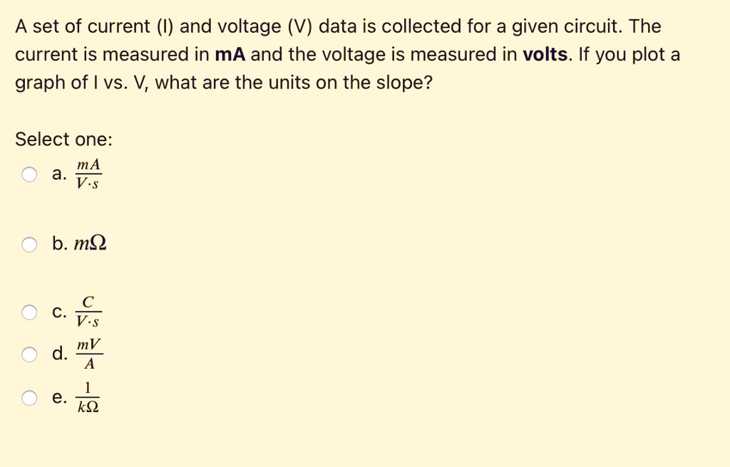 a set of current i and voltage v data is collected for a given circuit ...