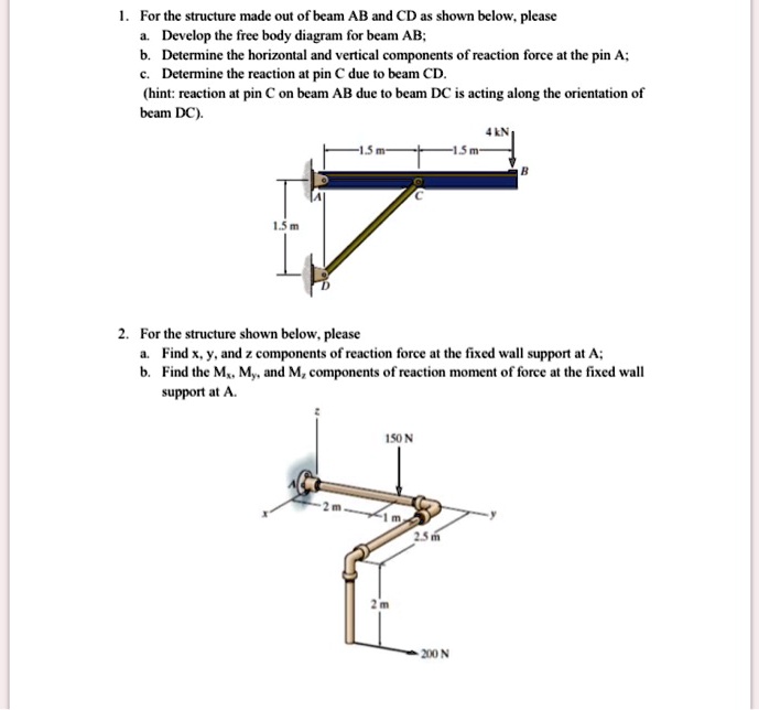 for the structure made out of beam ab and cd as shown below please ...