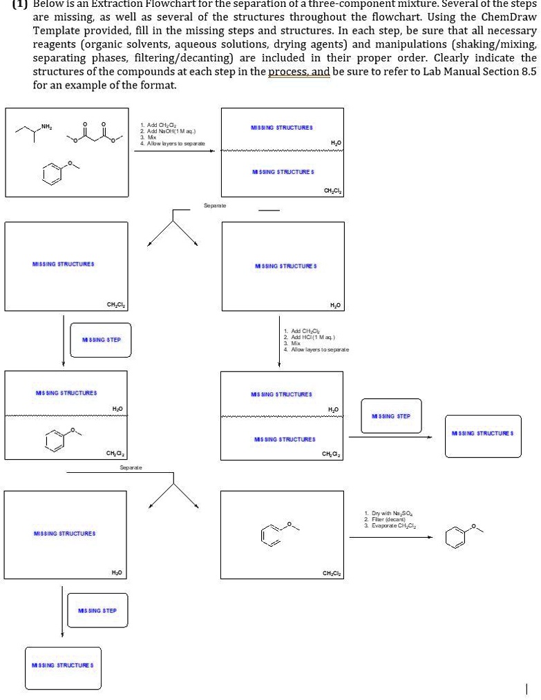 SOLVED: (1) BelOw is an Extraction F lowchart for the separation of a ...