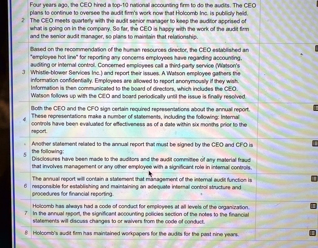 four years ago the ceo hired a top 10 national accounting firm to do ...