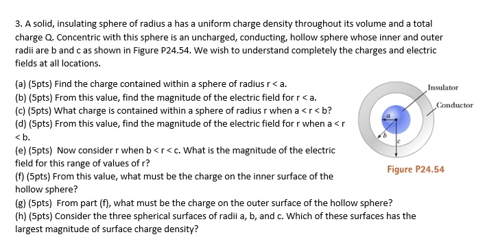 SOLVED: Solid, Insulating Sphere Of Radius Nas Uniform Charge Density ...