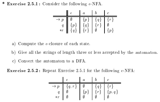 [GET ANSWER] * Exercise 2.5.1: Consider the following e-NFA. E a b c d ...