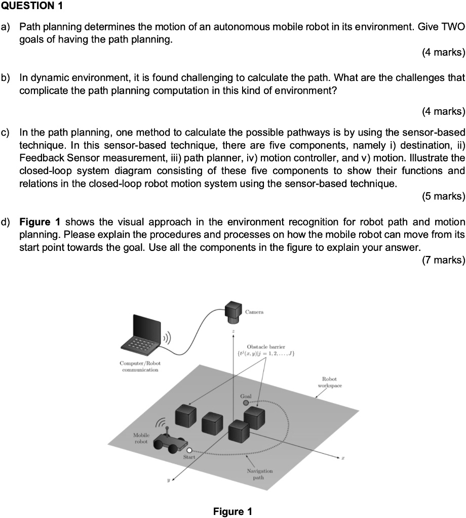 SOLVED: Path planning determines the motion of an autonomous mobile ...