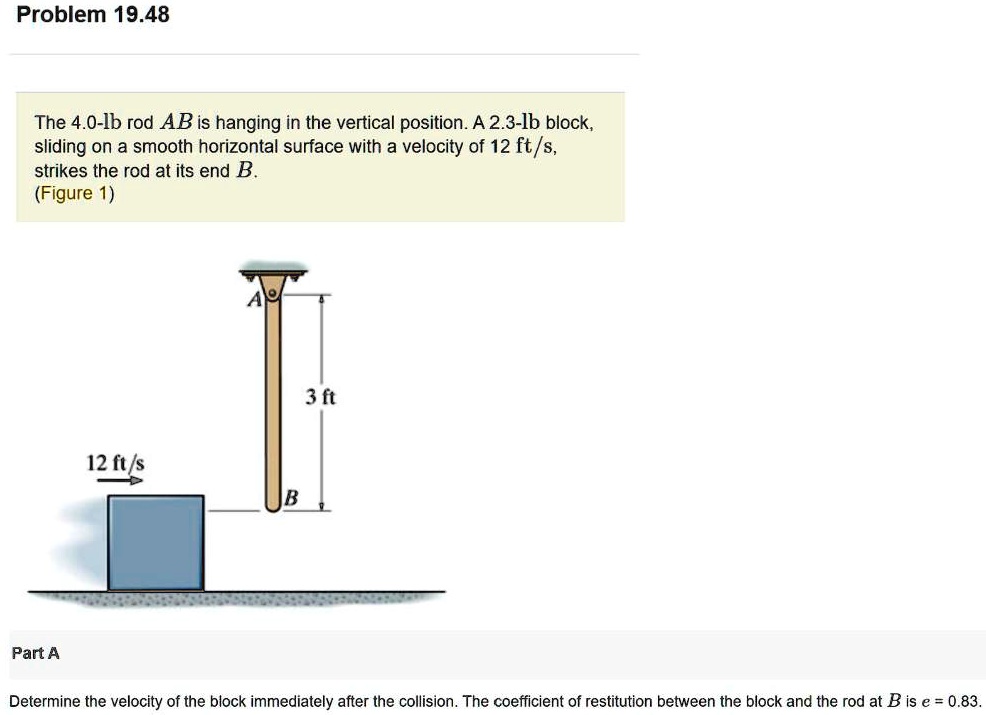 SOLVED: Problem 19.48 The 4.0-lb Rod AB Is Hanging In The Vertical ...