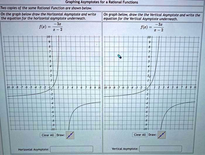 Solved graphing asymptotes for rational functions two copies of the