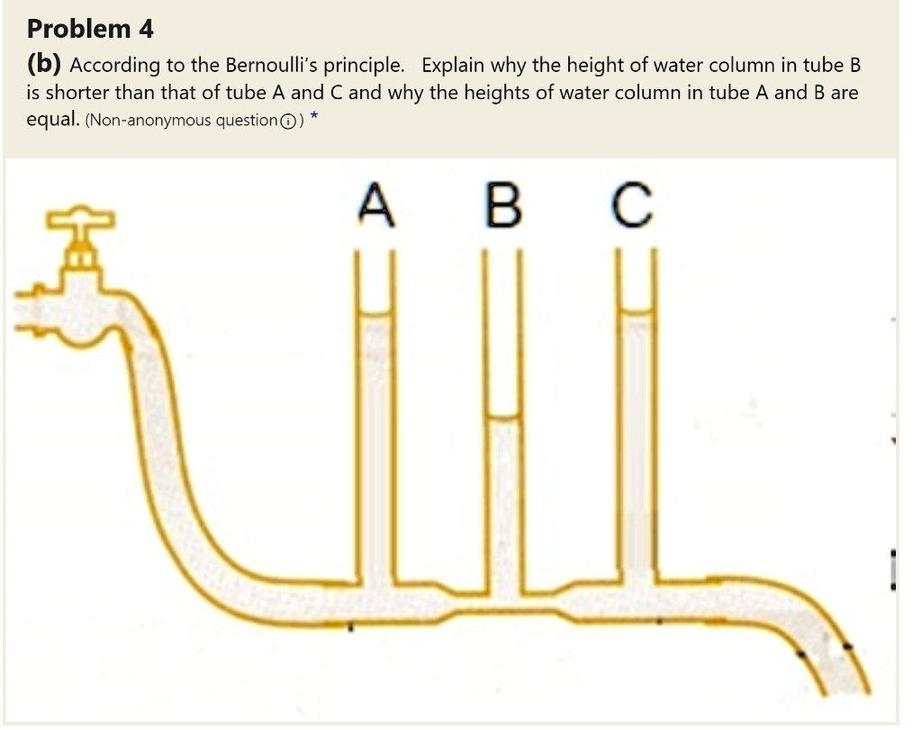 SOLVED: Problem 4 (b) According to Bernoulli's principle: Explain why ...