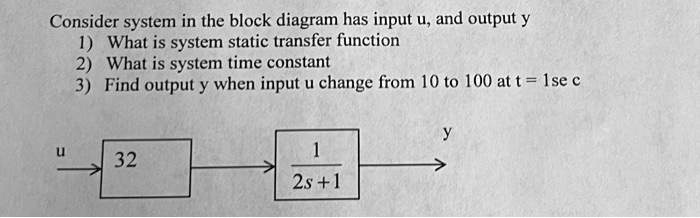 SOLVED: Consider system in the block diagram has input u and output y ... image.