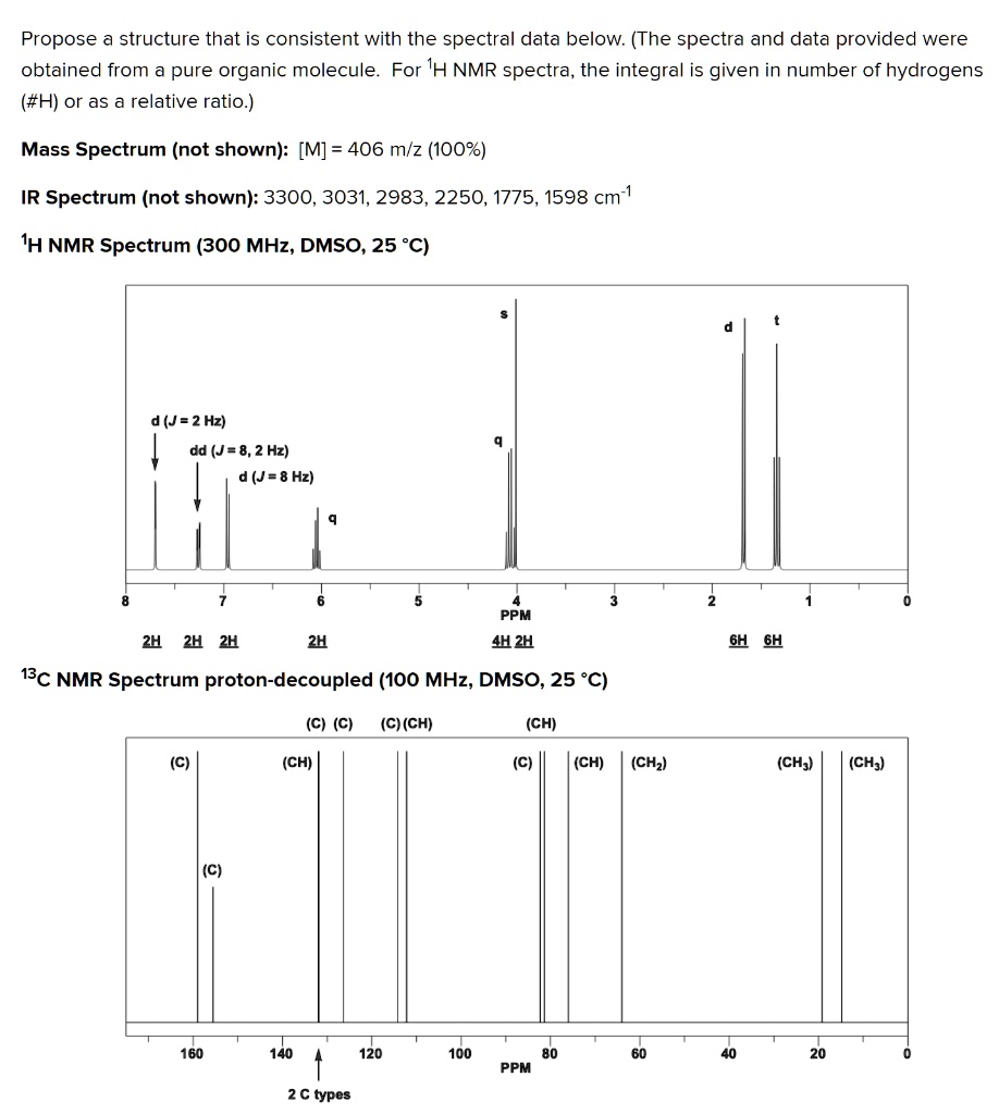 Propose a structure that is consistent with the spectral data below ...