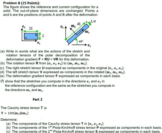 SOLVED: Problem 8 (15 Points): The figure shows the reference and ...