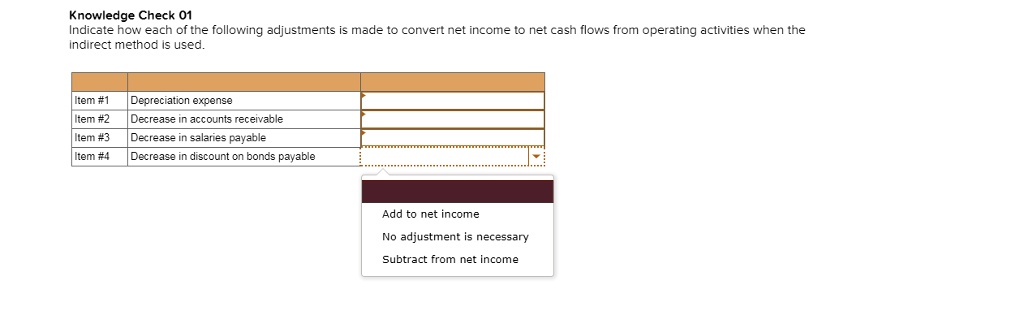 Knowledge Check 01 Indicate how each of the following adjustments is ...