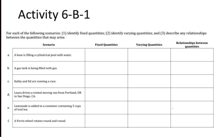 SOLVED: Activity 6-B-1: For each of the following scenarios: (1 ...