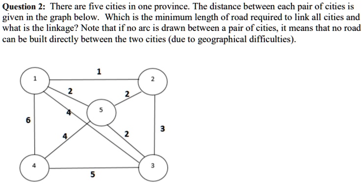 SOLVED: Question 2: There are five cities in one province. The distance ...