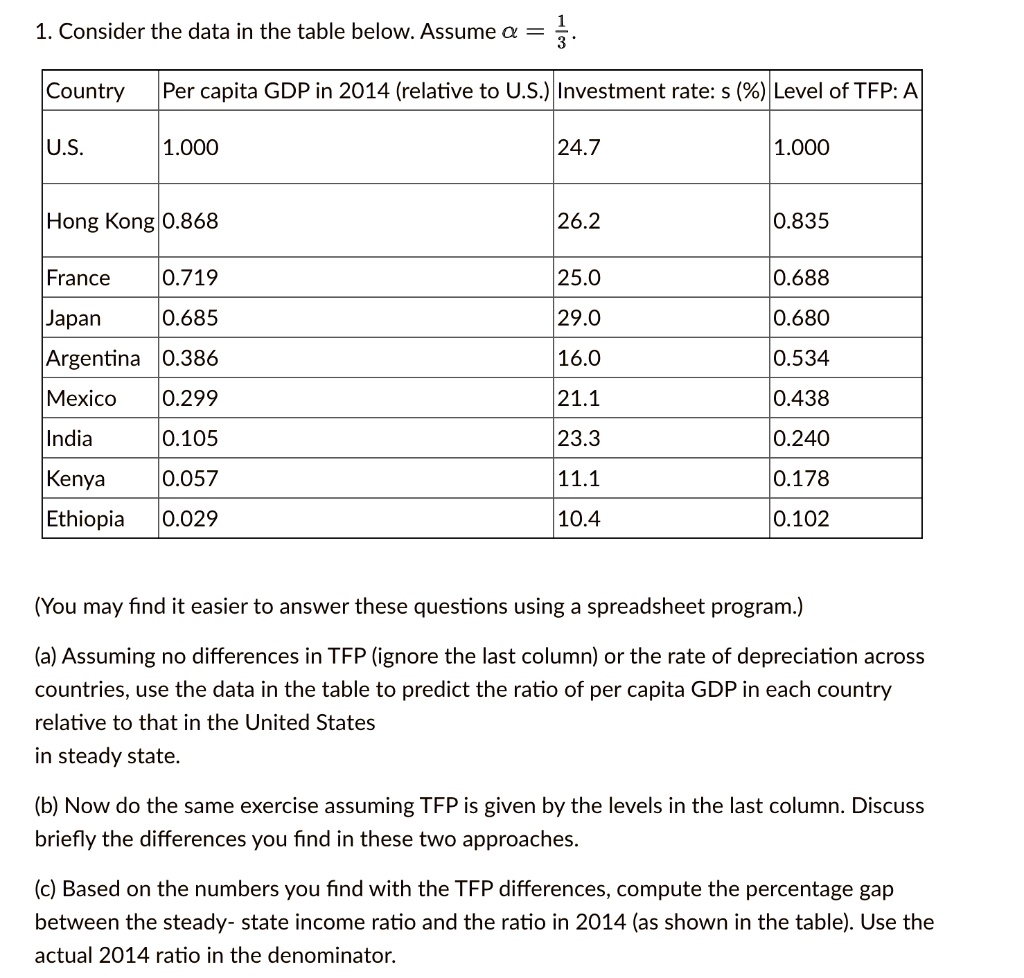 VIDEO Solution: Consider The Data In The Table Below. Assume A = 3 ...