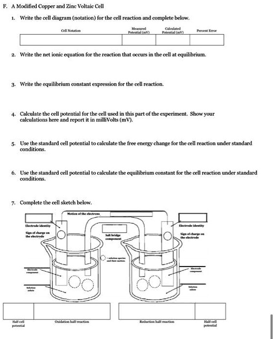 SOLVED Text Modified Copper and Zinc Voltaic Cell Write the cell