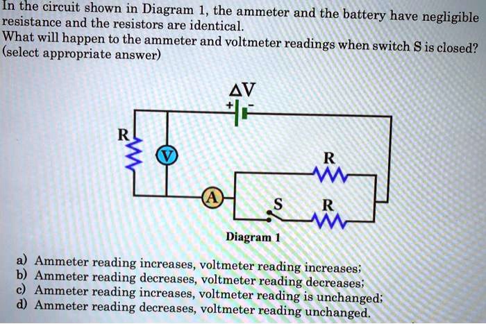SOLVED: In the circuit shown in Diagram 1, the ammeter and the battery ...