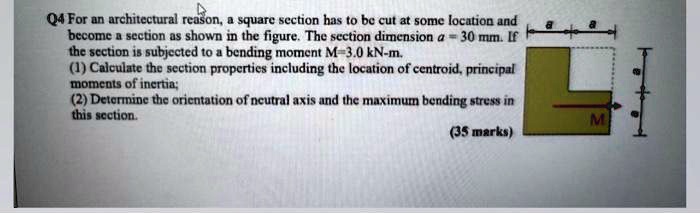 SOLVED: Q4 For an architectural reason, a square section has to be cut ...