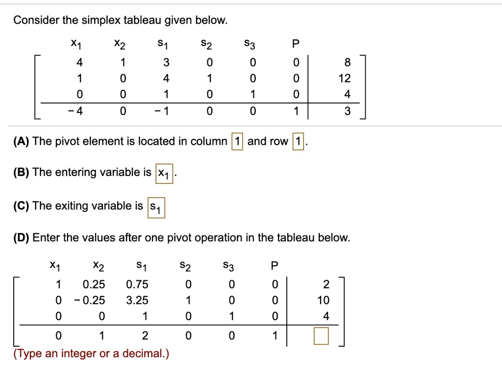 SOLVED: Consider the simplex tableau given below: X1 4 0 X2 S1 3 S2 S3 ...