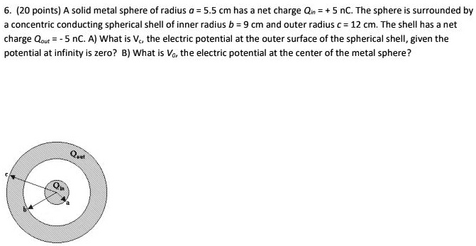6. (20 points) A solid metal sphere of radius a = 5.5 cm has a net charge Qin = + 5 nC. The sphere is surrounded by a concentric conducting spherical shell of inner radius b = 9 cm and outer radius c = 12 cm. The shell has a net charge Qout = - 5 nC. A) What is Vc, the electric potential at the outer surface of the spherical shell, given the potential at infinity is zero? B) What is V0, the electric potential at the center of the metal sphere?