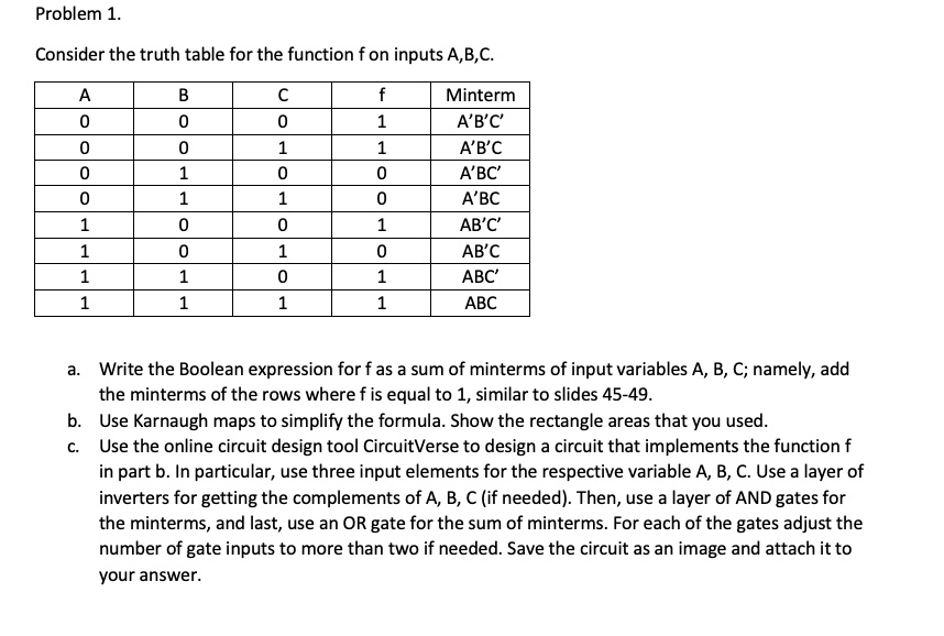 SOLVED: Problem 1 Consider the truth table for the function on inputs A ...