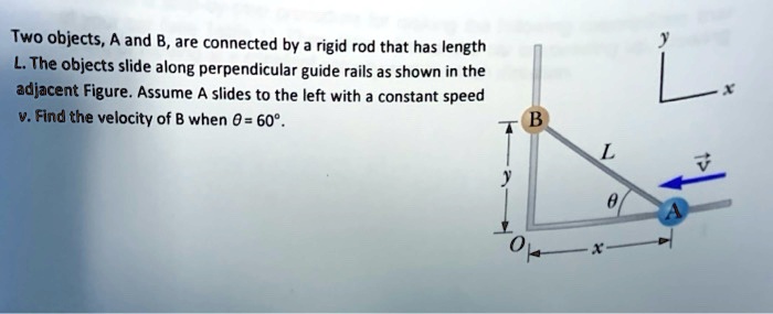 Two objects, A and B, are connected by a rigid rod that has length L ...