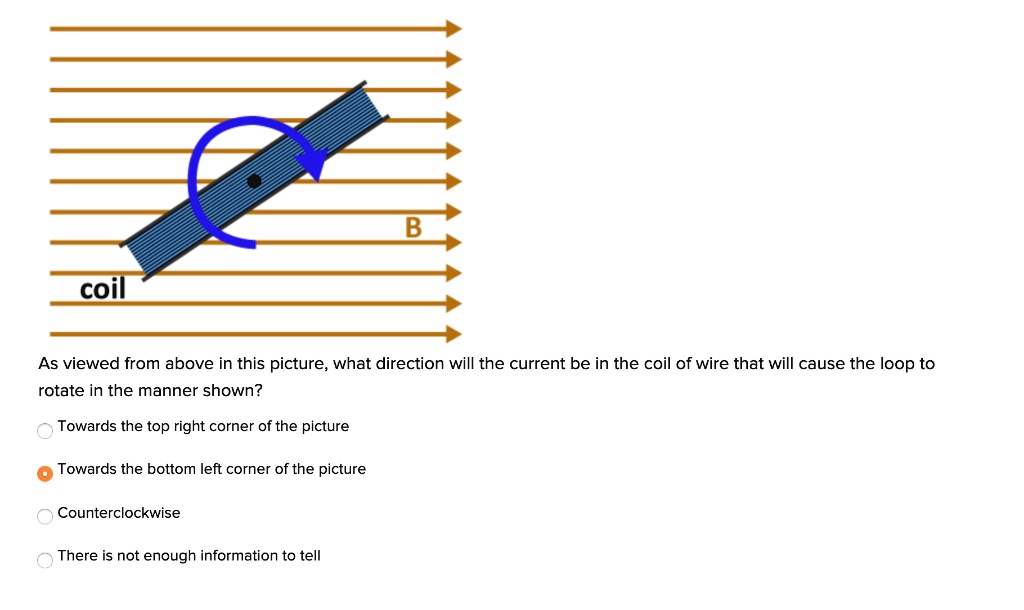 SOLVED coil As viewed from above in this picture, what direction will