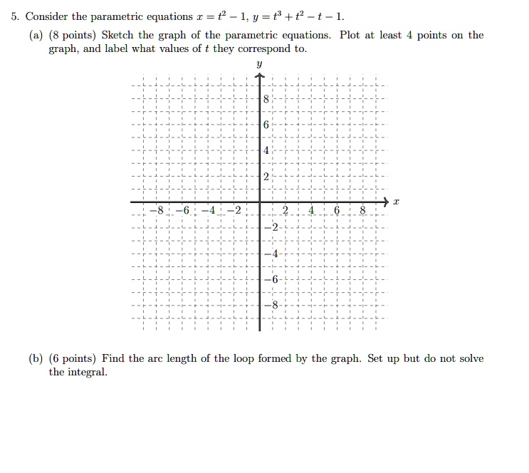 SOLVED:Consider the parametric equations I = t _ 1, v =t +t_+-1. 8 ...