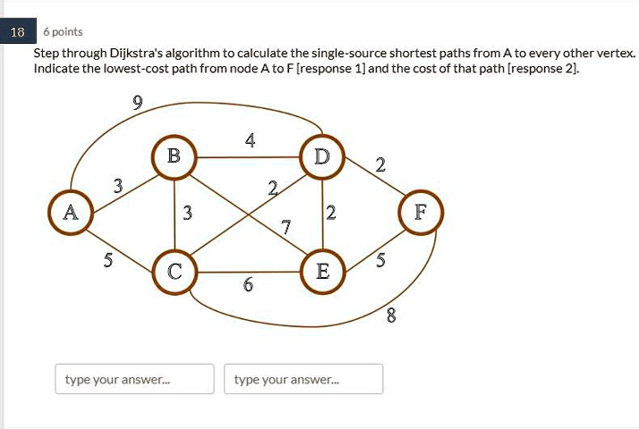 SOLVED: Step Through Dijkstra's Algorithm To Calculate The Single ...