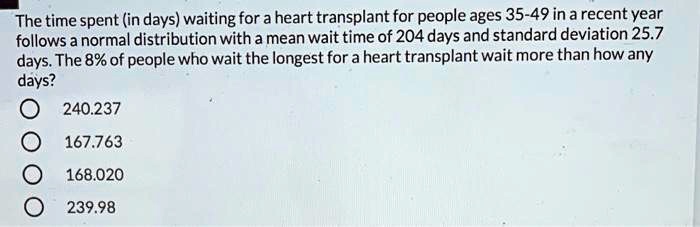 The time spent (in days) waiting for a heart transplant for people ages 35-49 in a recent year follows a normal distribution with a mean wait time of 204 days and standard deviation 25.7 days. The 8% of people who wait the longest for a heart transplant wait more than how any days? 240.237 167.763 168.020 239.98