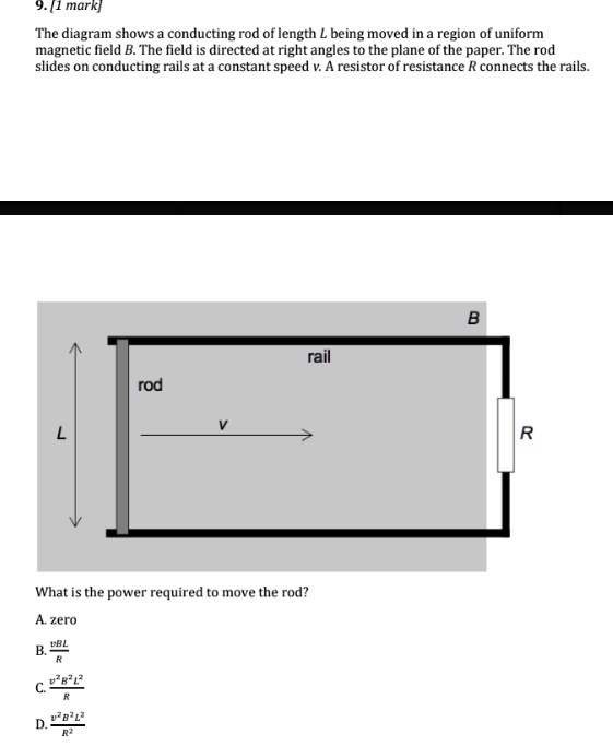 SOLVED: The Diagram Shows A Conducting Rod Of Length Being Moved In A ...