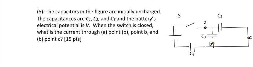 SOLVED: (5) The Capacitors In The Figure Are Initially Uncharged: The ...