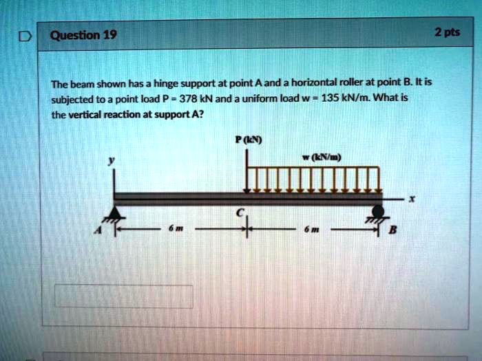 Point Load Question question 19 2 pts the beam shown has hinge support at point a and ...