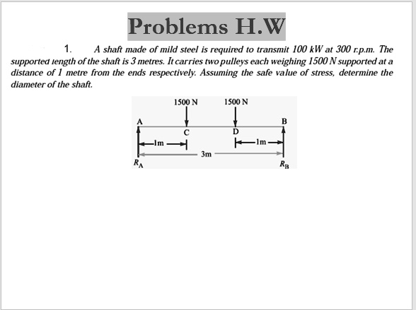 Problems Hw A Shaft Made Of Mild Steel Is Required To Transmit Kw