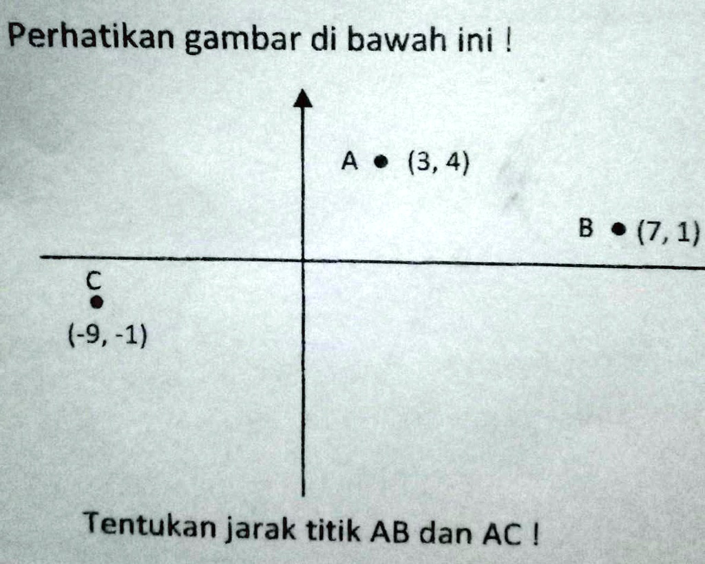 SOLVED: Perhatikan Gambar Di Bawah Ini!A. 13,4)B. (7,1)С1-9, 1)Tentukan ...