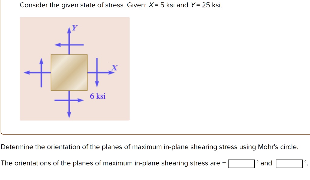 SOLVED: Consider the given state of stress. Given: X= 5 ksi and Y=25 ...