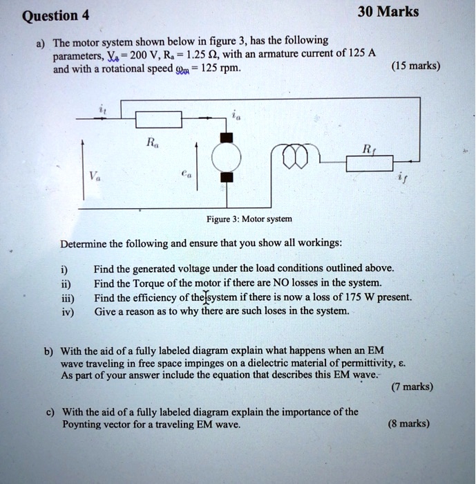 SOLVED: Question 4 30 Marks a) The motor system shown below in Figure 3 ...